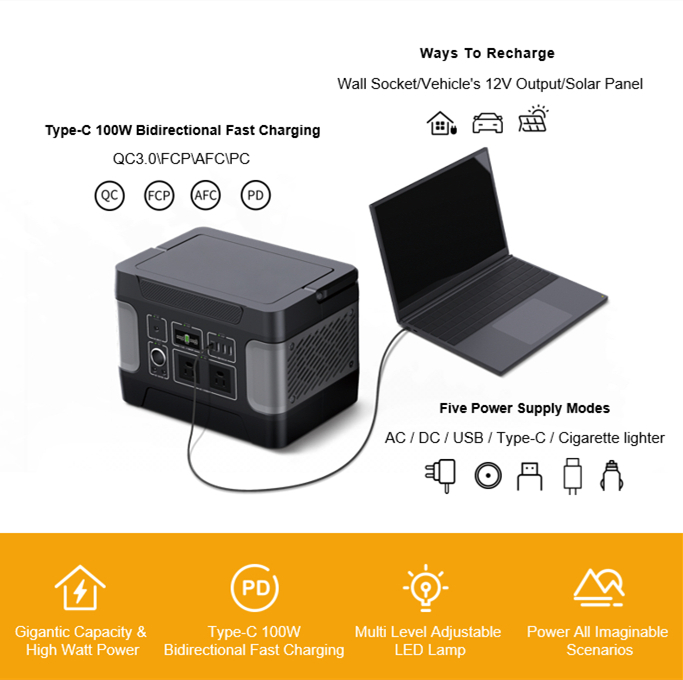600W Termoduric Suna Generatoro Por Kriza Ŝargado