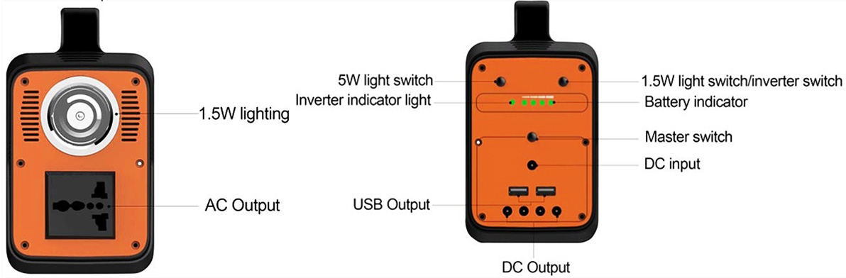 130W Sekureca Suna Generatoro Por Kriza Ŝargado