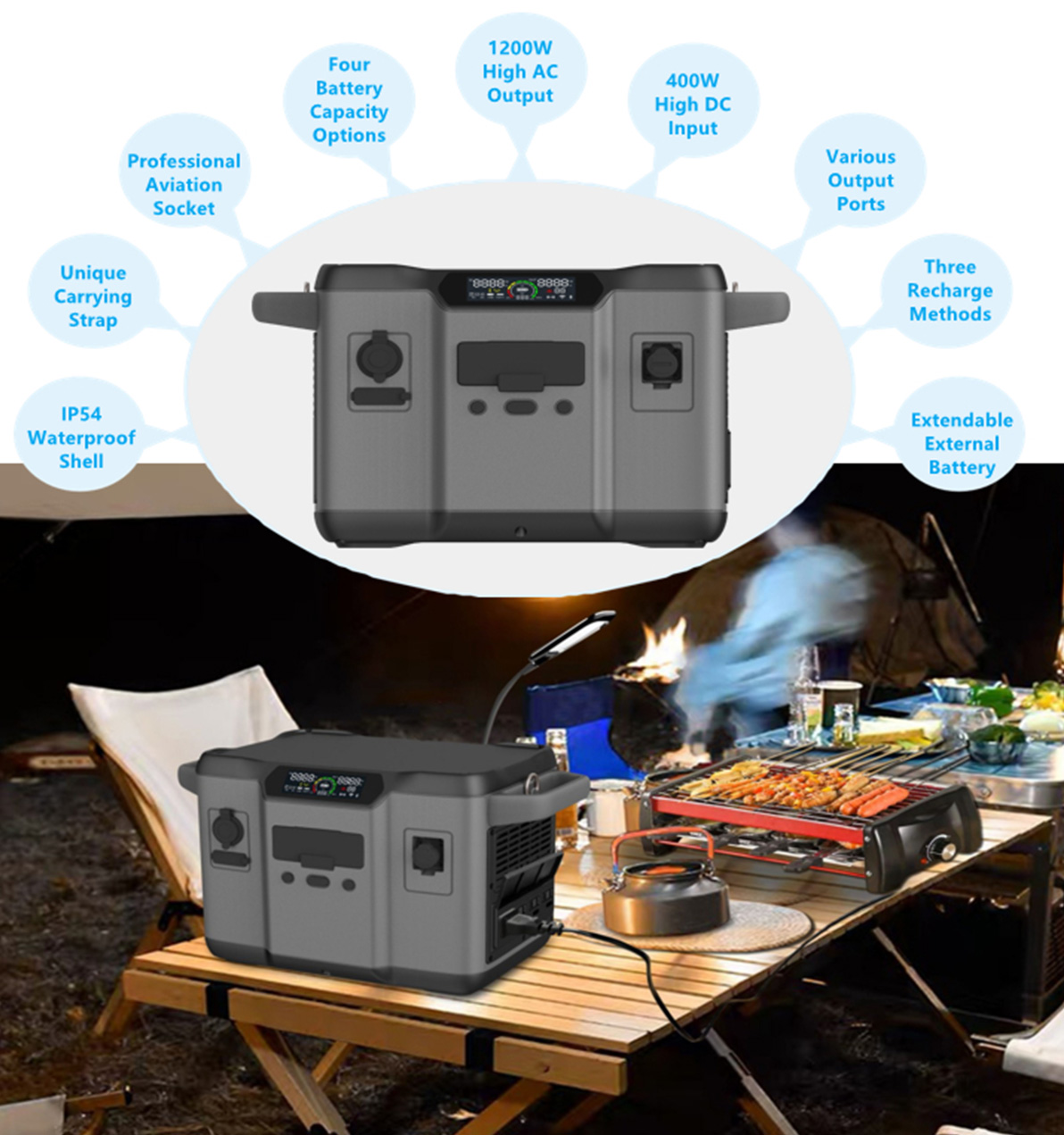 Suna Generatoro de Alta Efikeco de 1200W por Rezerva Ŝargado