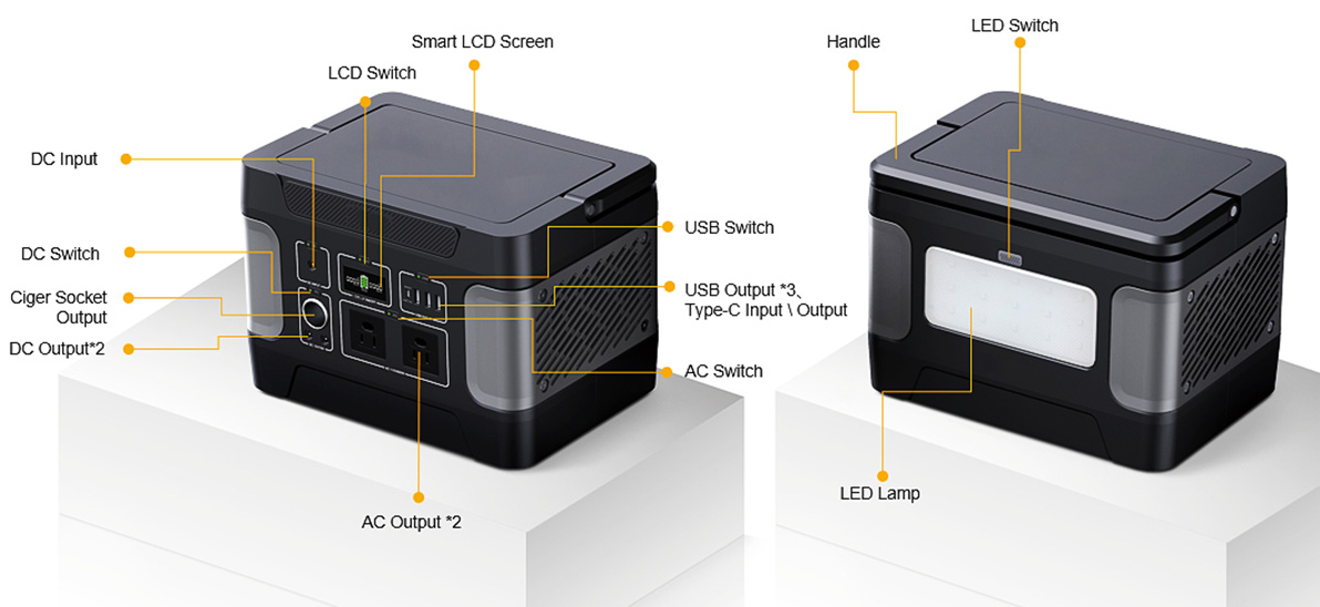 600W Termoduric Suna Generatoro Por Kriza Ŝargado